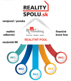 RealitnyPool robí RealitySpolu - nechajte sa zaplatiť 2x